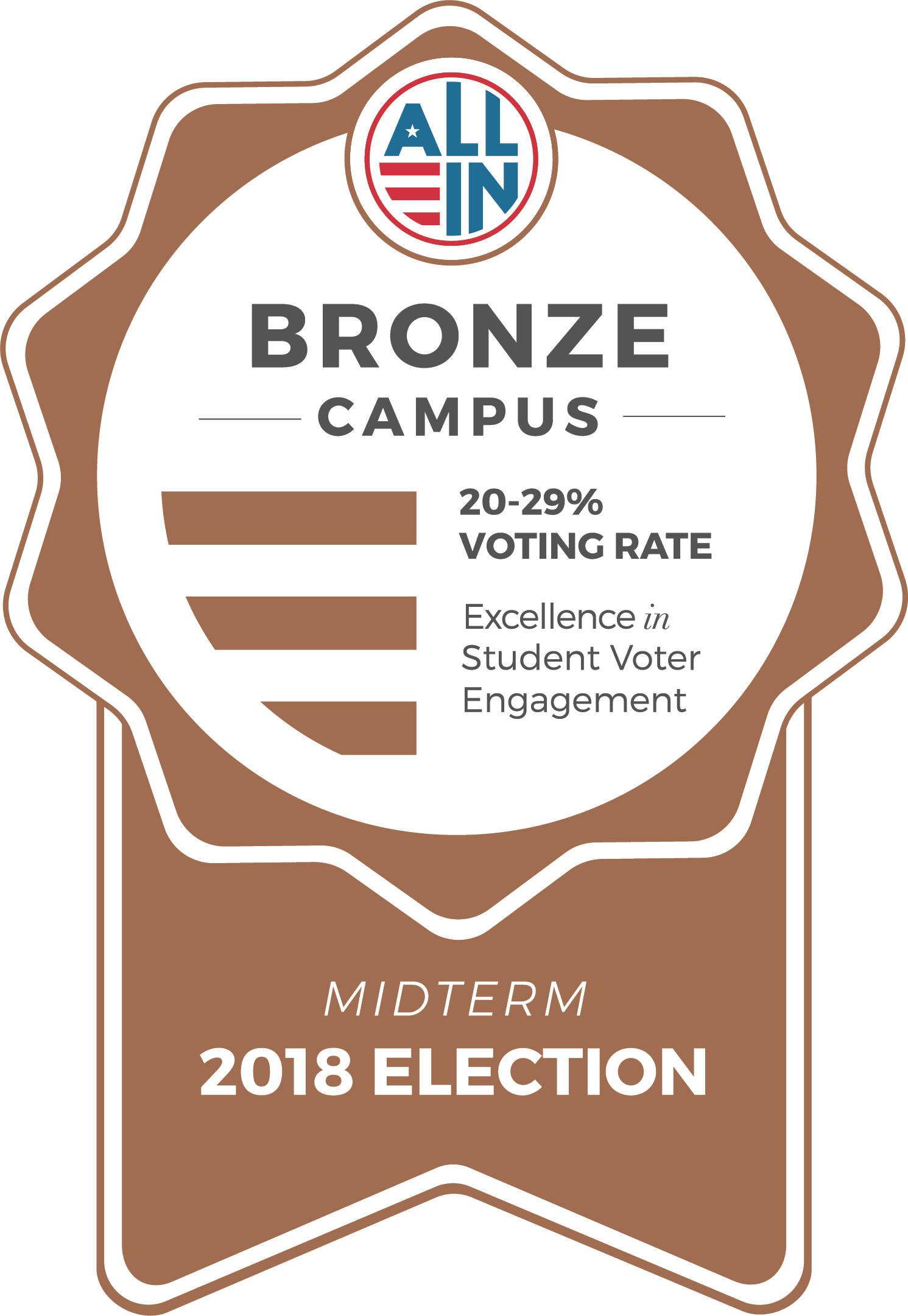 Bronze Campus 2018 