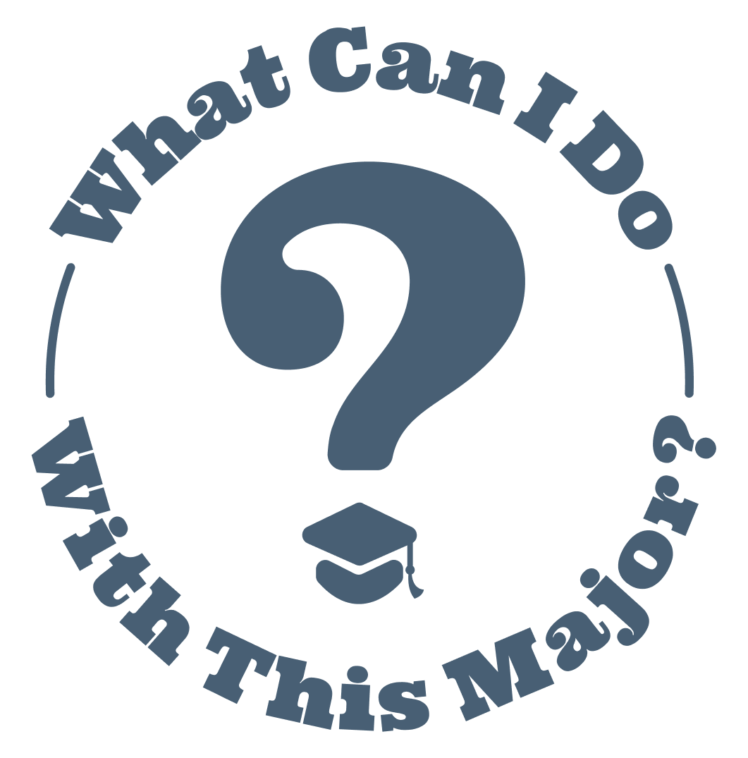 Question Mark Logo that says What Can I do With This Major
