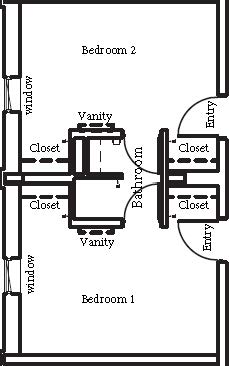 Suite Layout