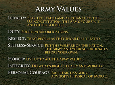 army values