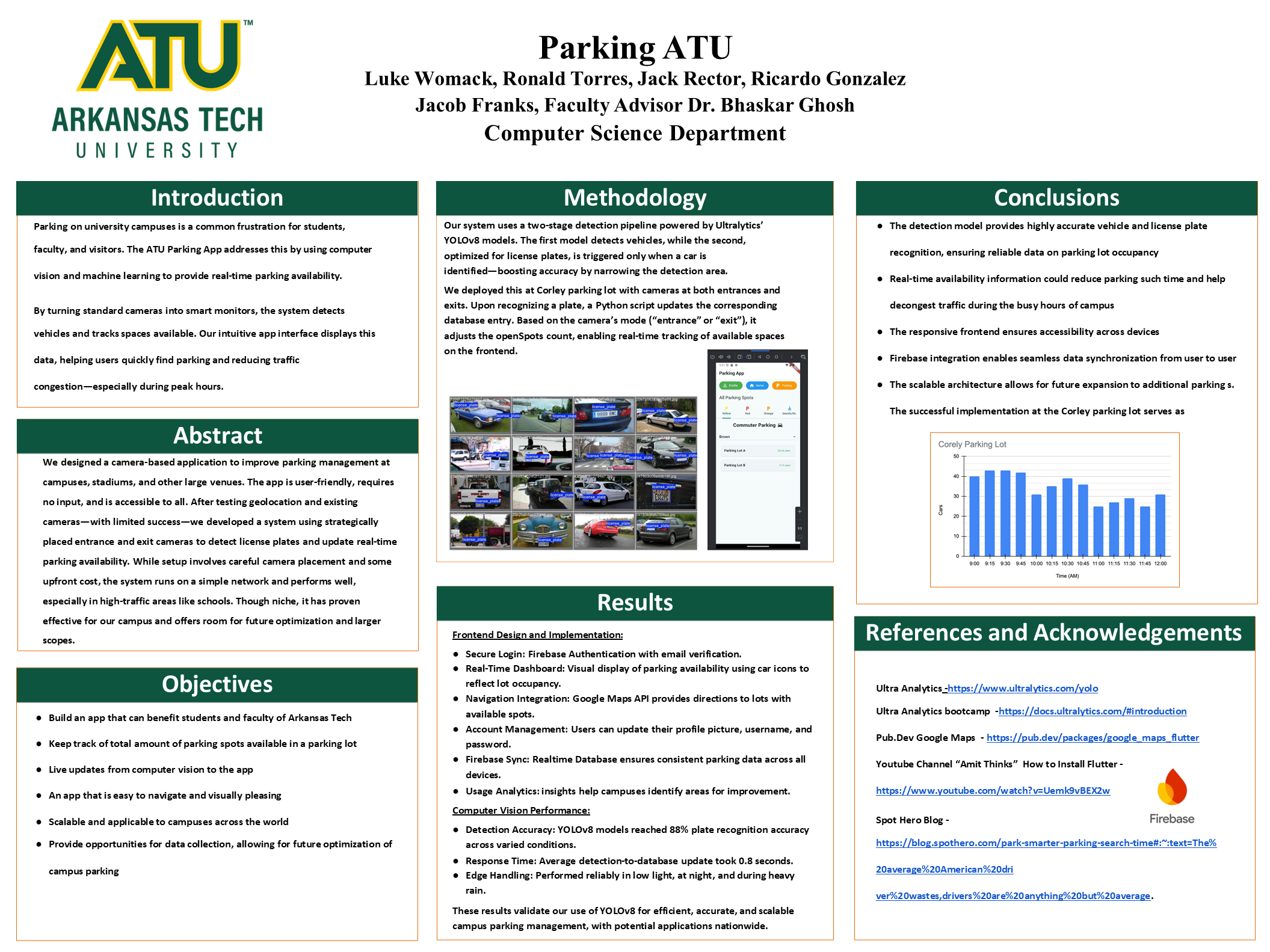 Parking ATU_ATU Capston