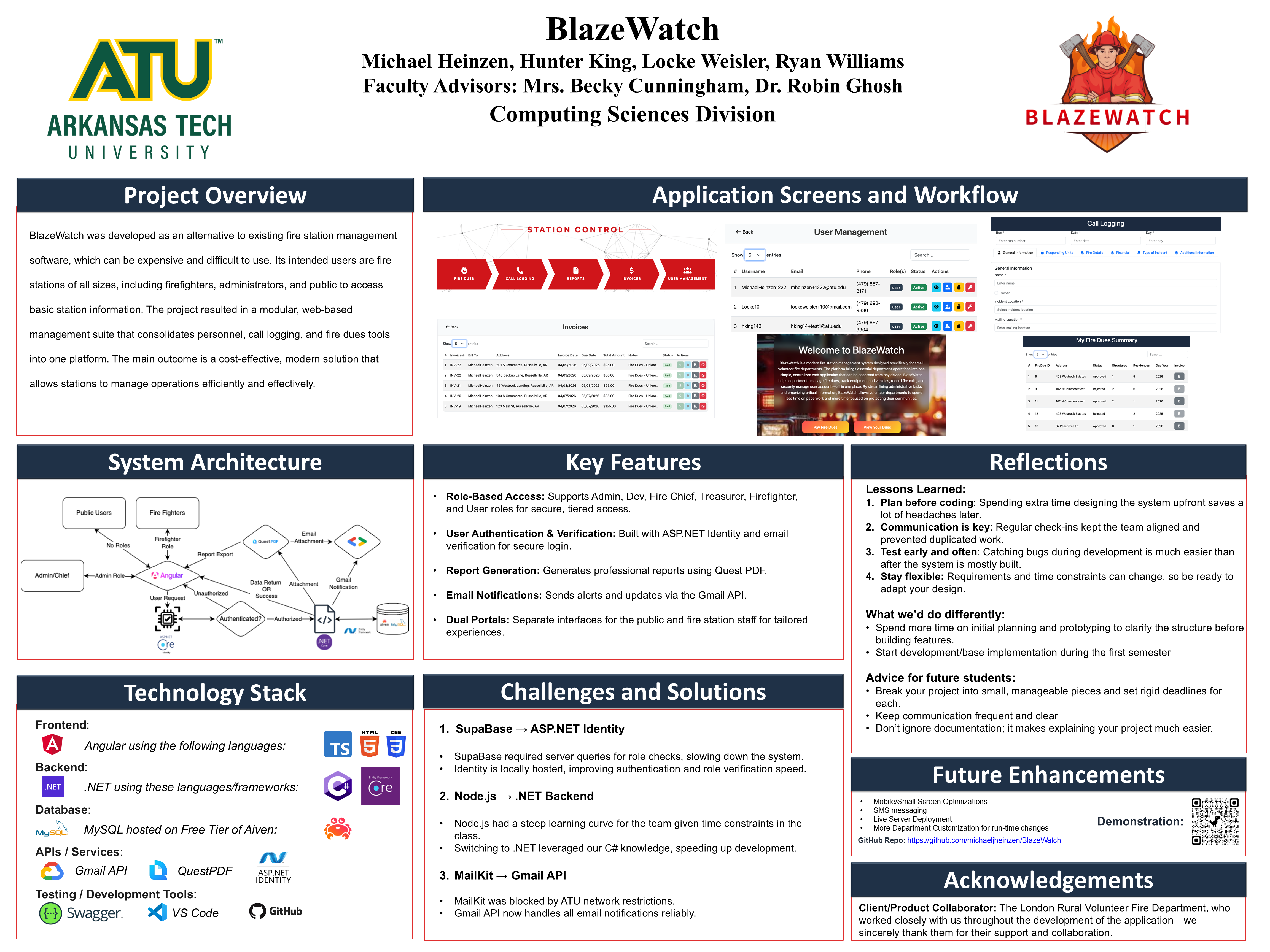 BlazeWatch senior project poster