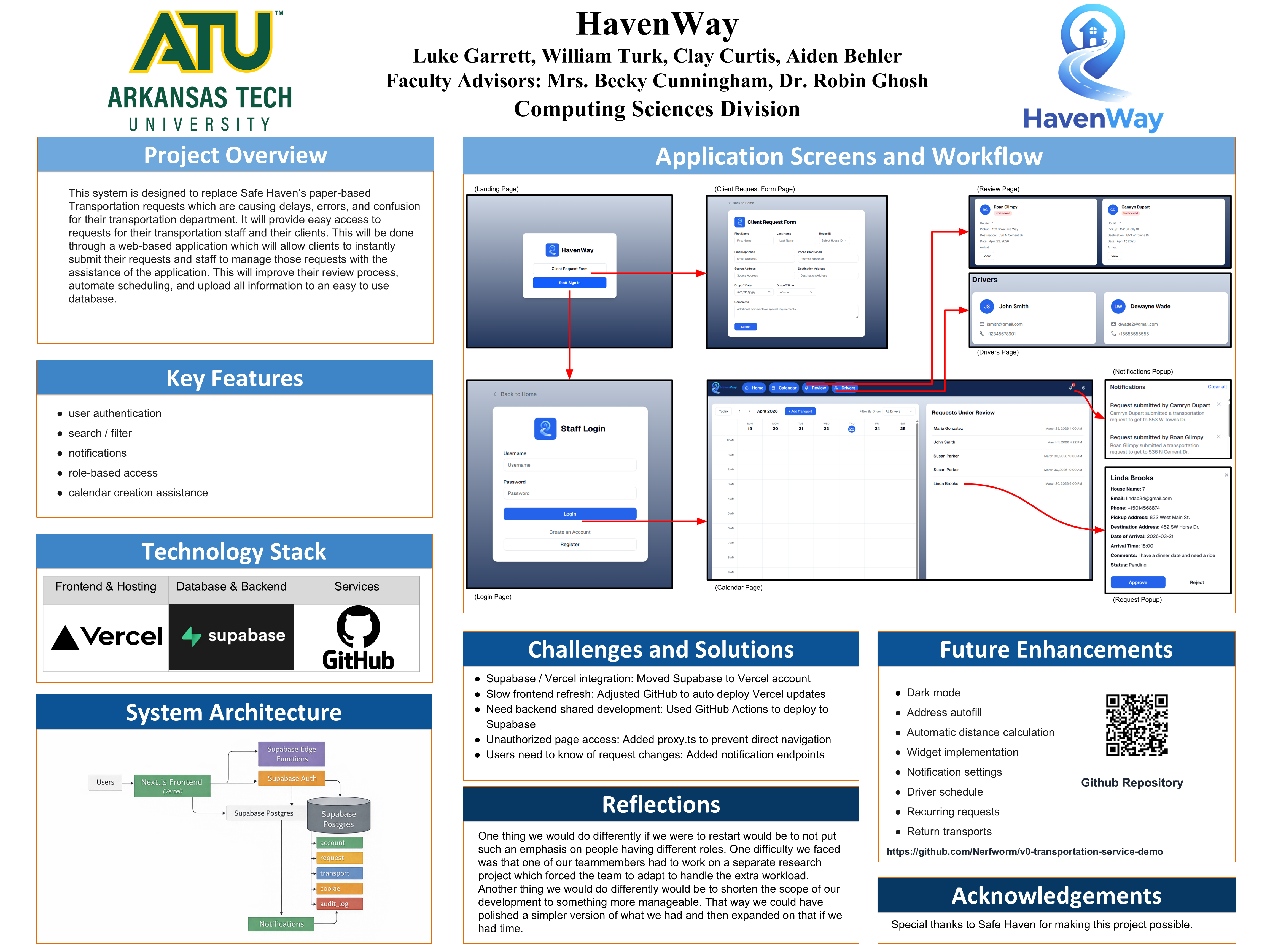 HavenWay senior project poster