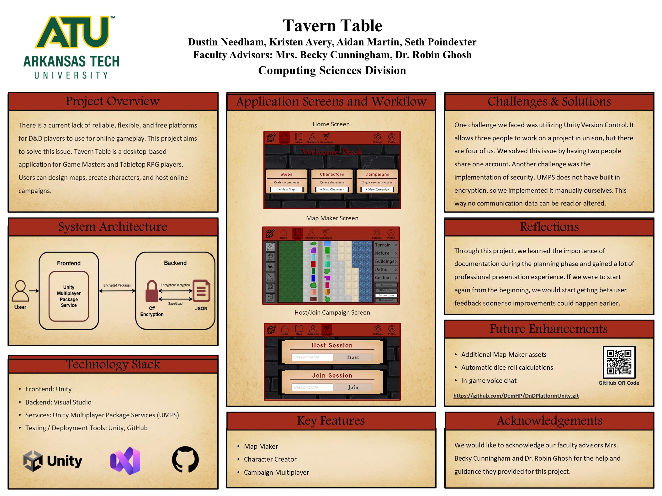 Tavern Table senior project poster