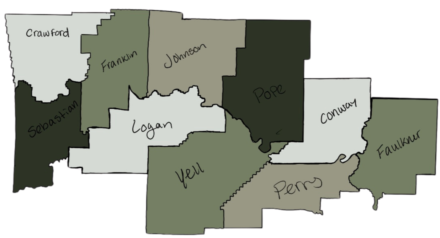 Counties